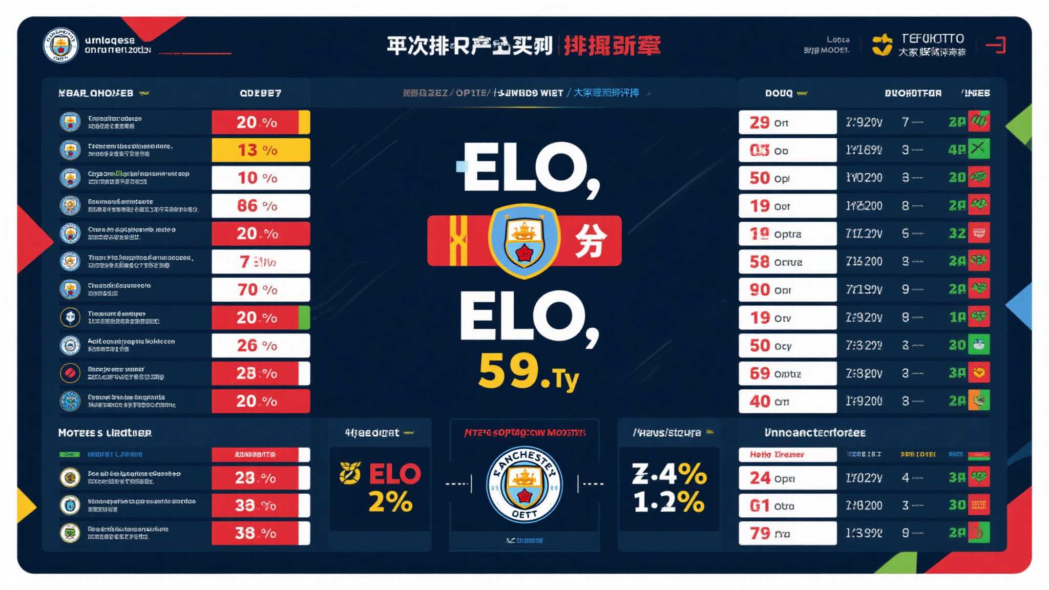足球世界杯注册送彩金